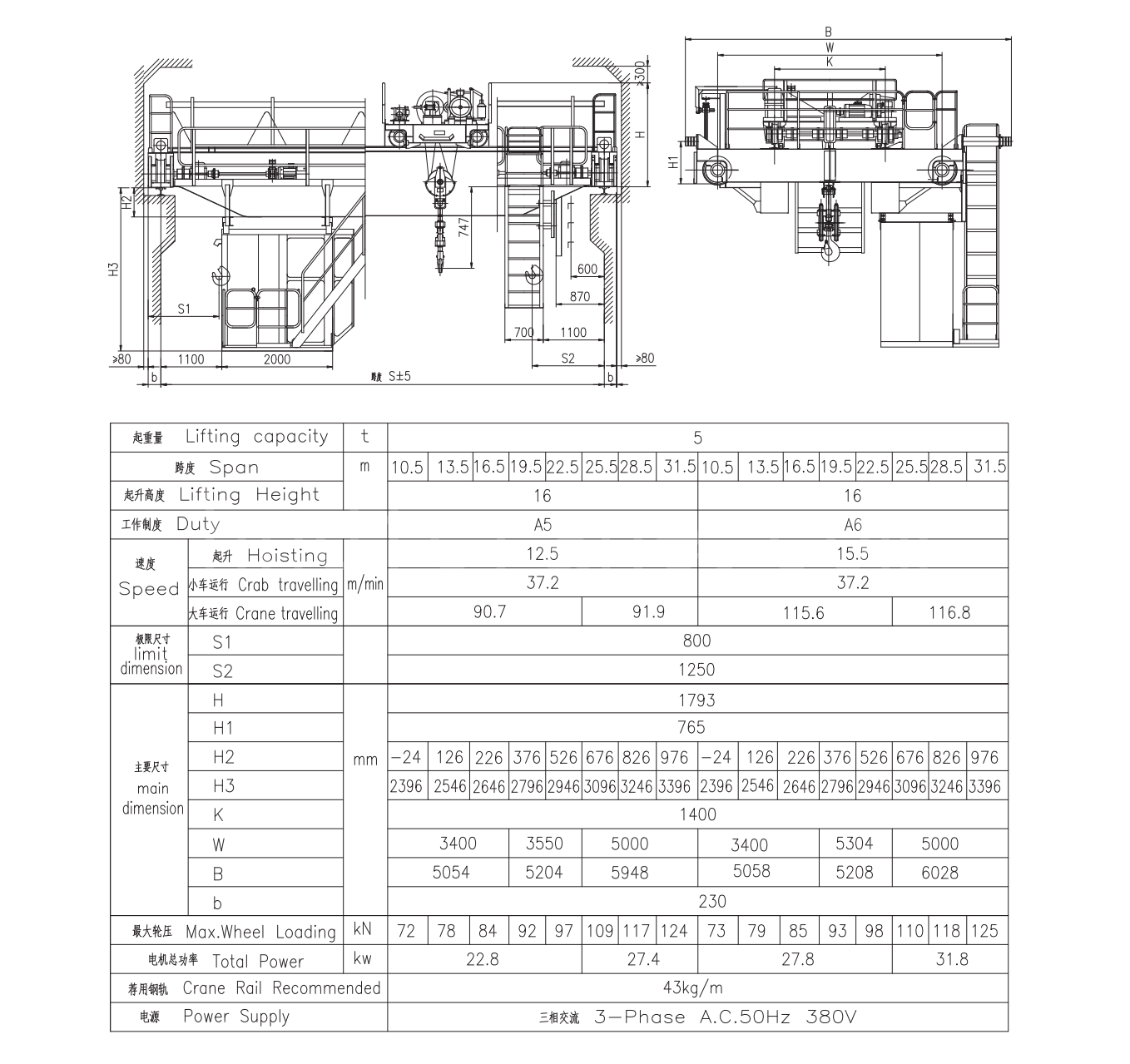 QY Technical Specification