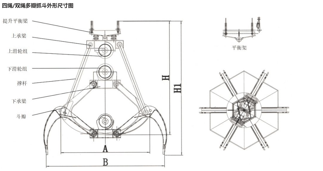 Mechanische vier-touws sinaasappelschilgrijpers tekening 1