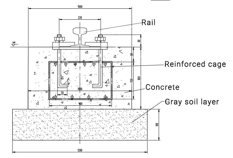 railway track system