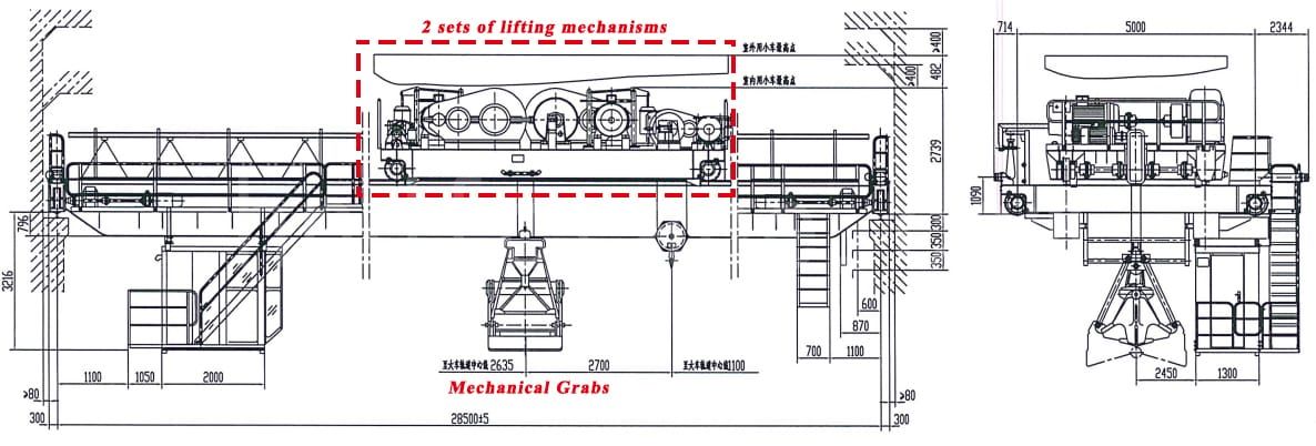 2 mechanisms