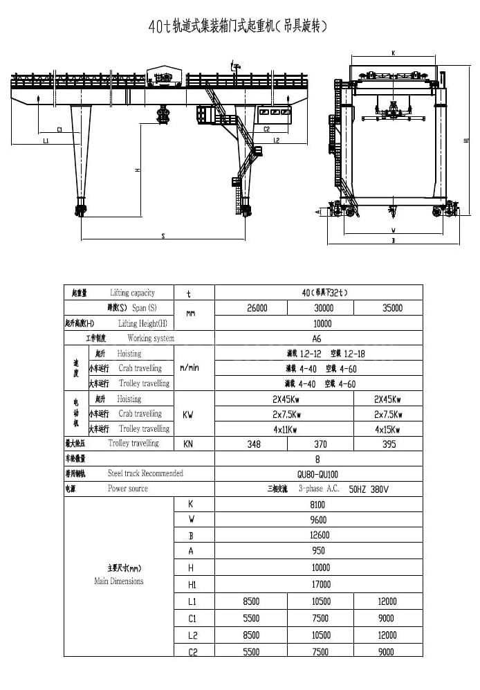 40t Lower rotating rmg