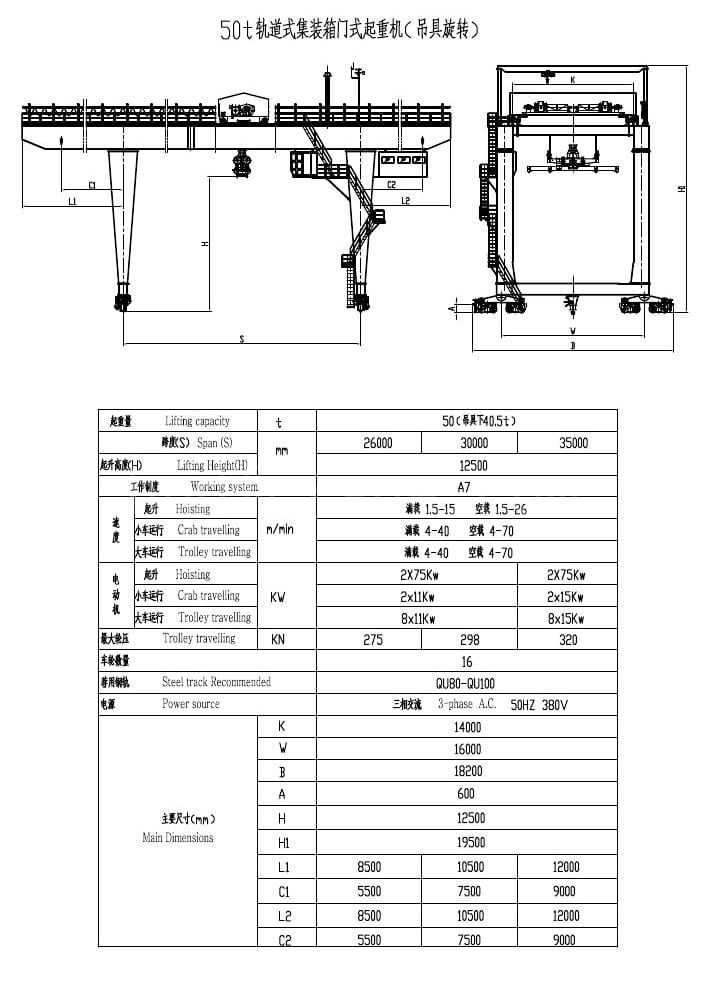 50t Lower rotating rmg