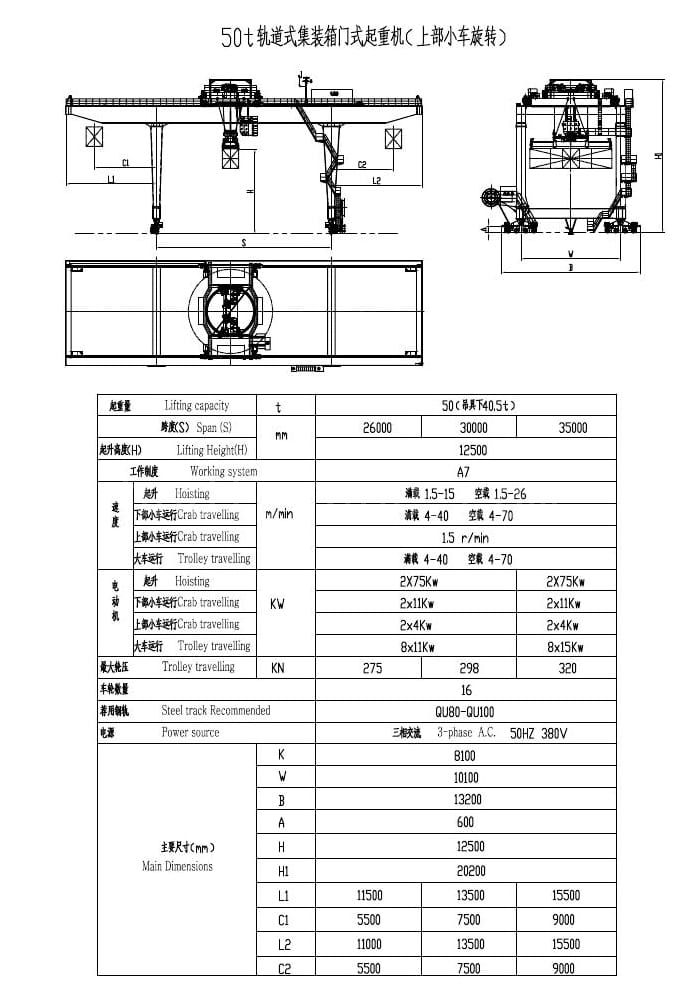 50t upper rotating rmg