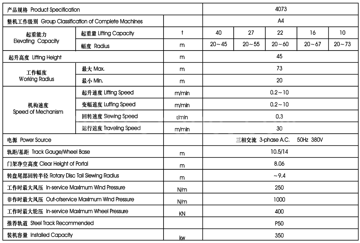 Technical Parameter1-2