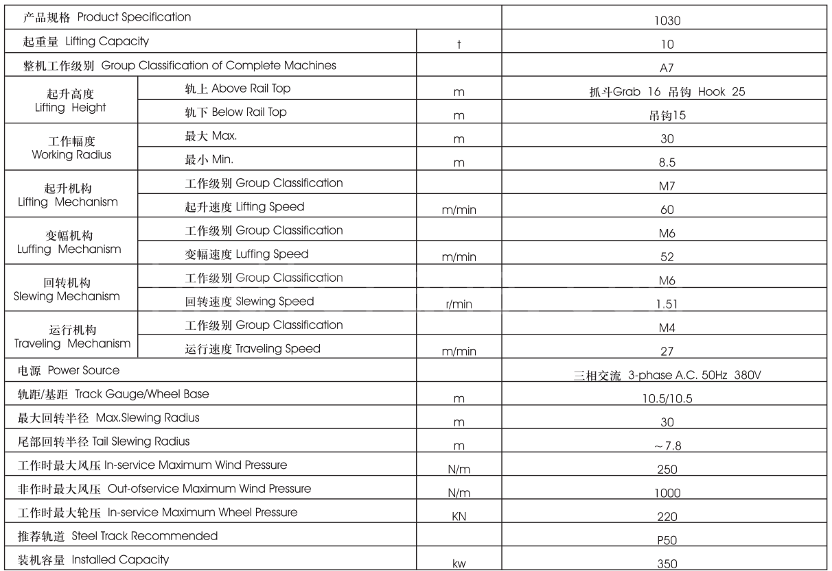 Technical Parameter4-2