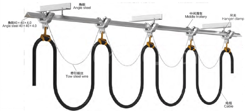 Angle steel flat cable trolley for festoon system