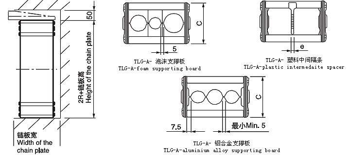 Kettingkabels Technische Parameter1