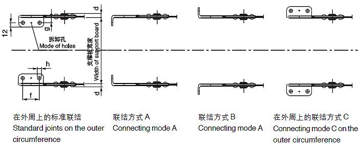 Kabel rantai Parameter Teknikal2