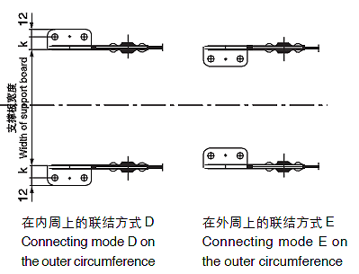 Kjedekabler Teknisk parameter3