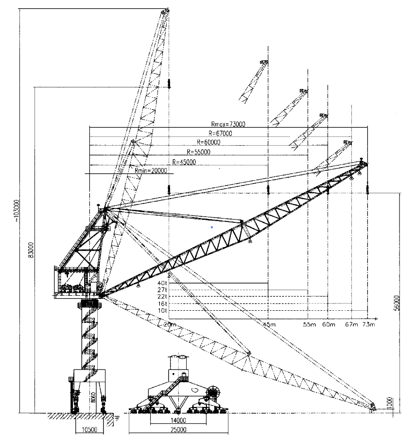 Kasus Crane Portal Pelabuhan 2