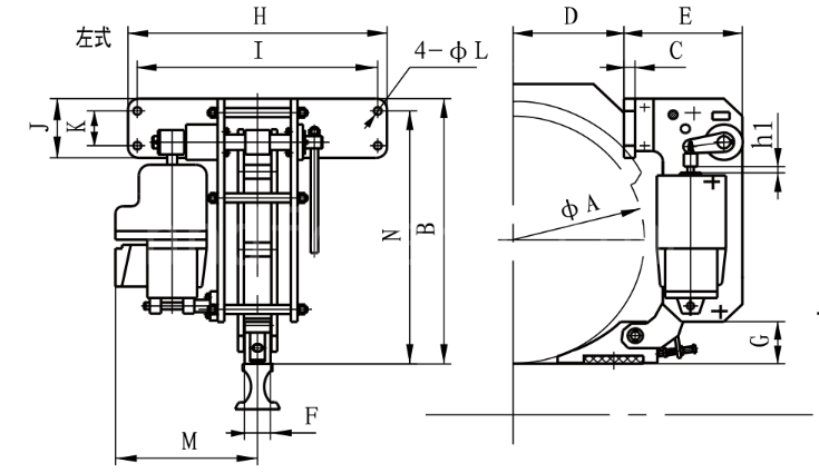 YFX Electro hydraulic windproof Iron wedge brake