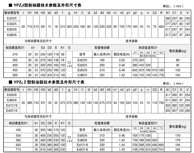 YPZ2 Electric hydraulic