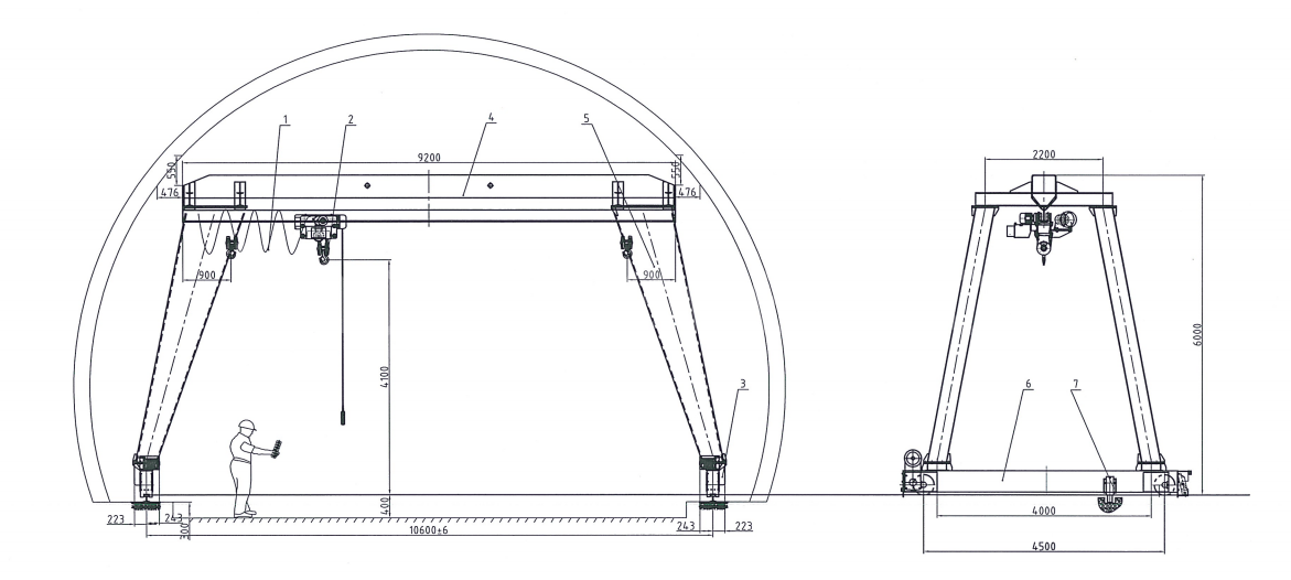 gantry crane case1