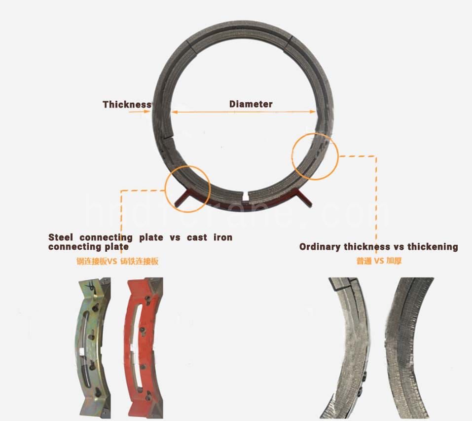 Component parts2