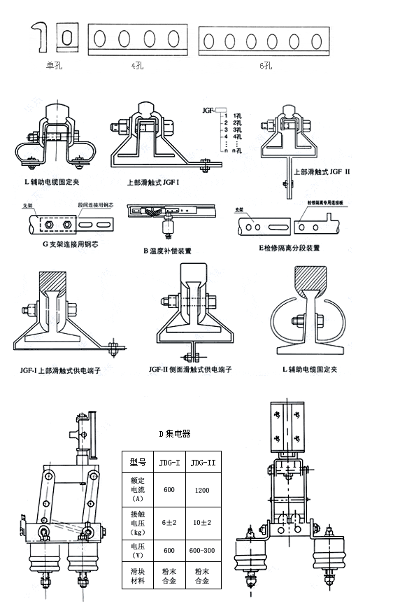 Related products4 2