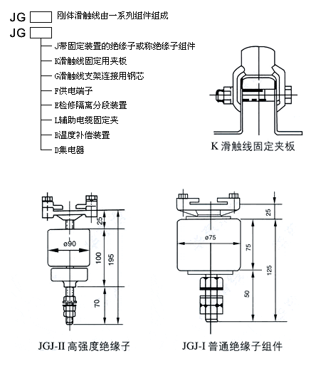 Related products4