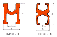 Technical Parameter2