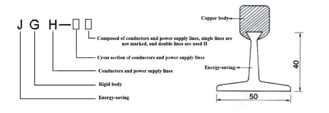 Technical Parameter4