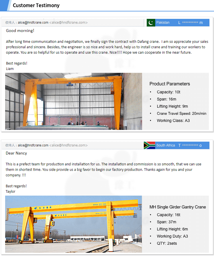 Kundrecensioner av Dafang-produkter