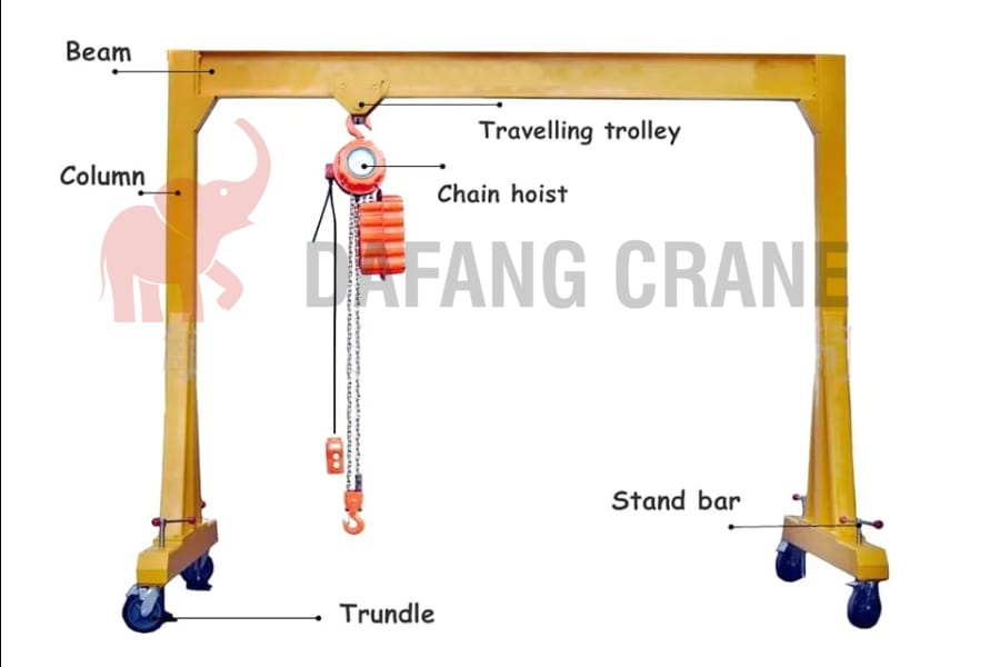 Cần trục di động