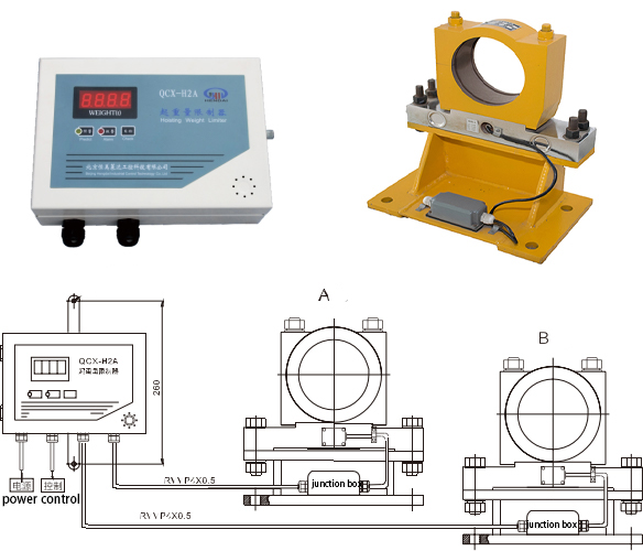 QCX HA overload limiter products and wiring diagrams