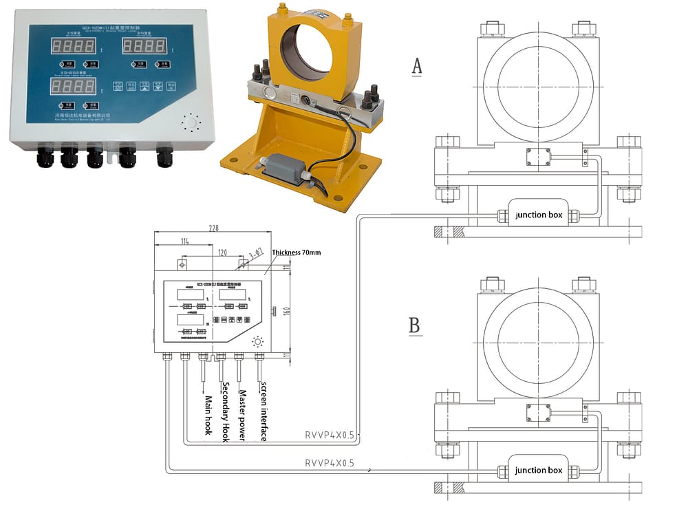 QCX HDM() overload limiter products and wiring diagrams