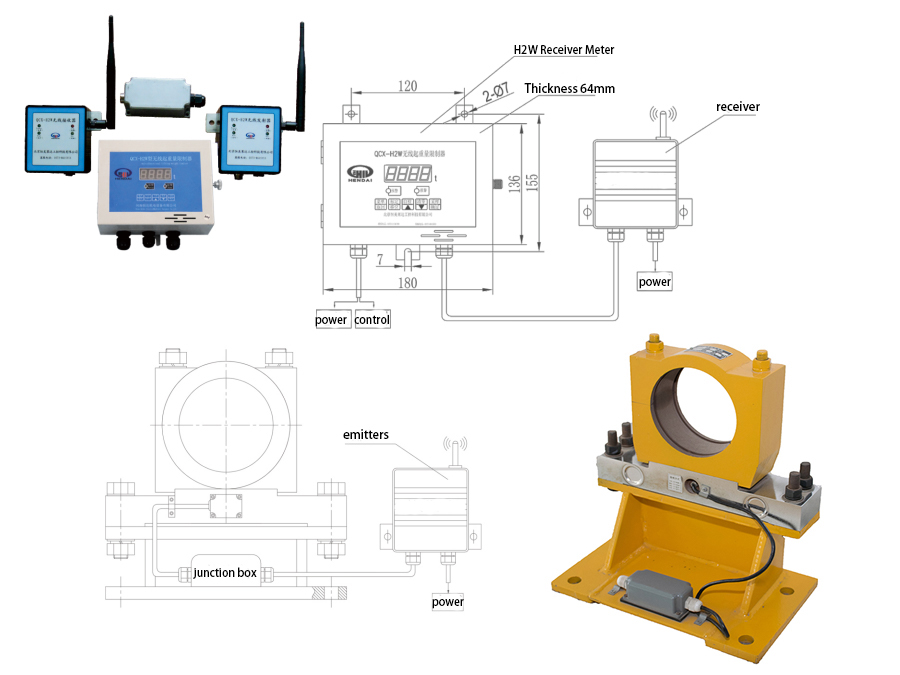 QCX HW overload limiter products and wiring diagrams