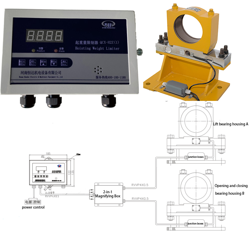 QCX HZ() overload limiter products and wiring diagrams