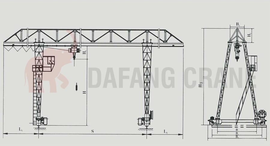 Trass Gantry Crane Ritningar