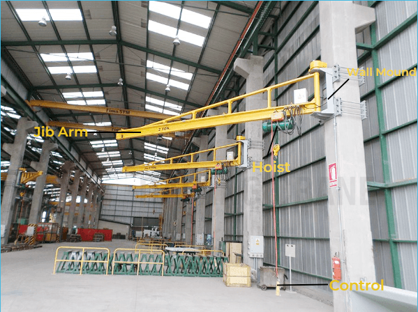 components of wall mounted jib crane