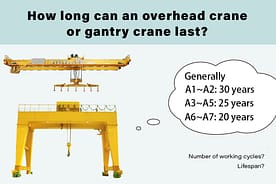 masa pakai overhead dan gantry crane