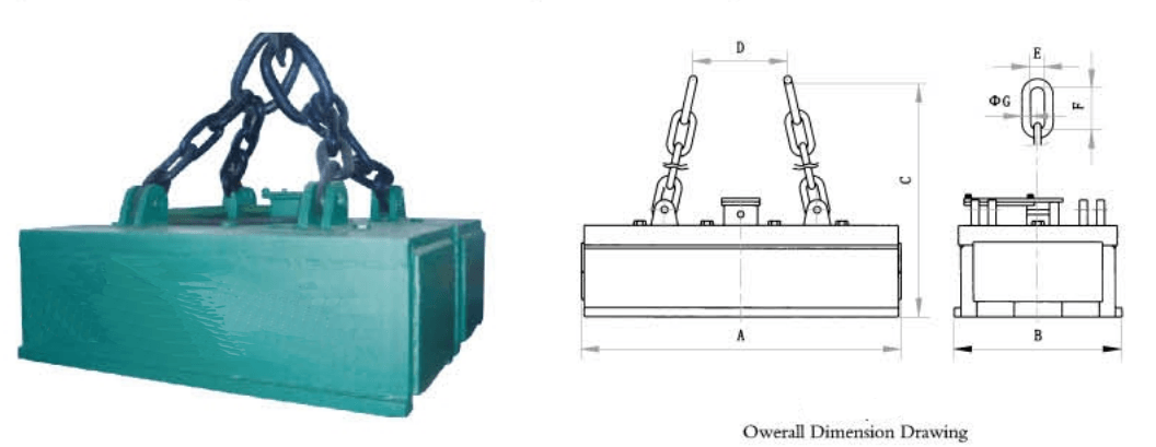the picture of electromagnet spreader for lifting billets